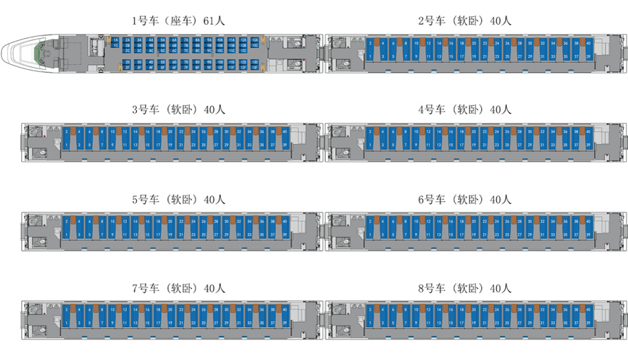 CRH1E-(1061-1072)列车平面布置图1