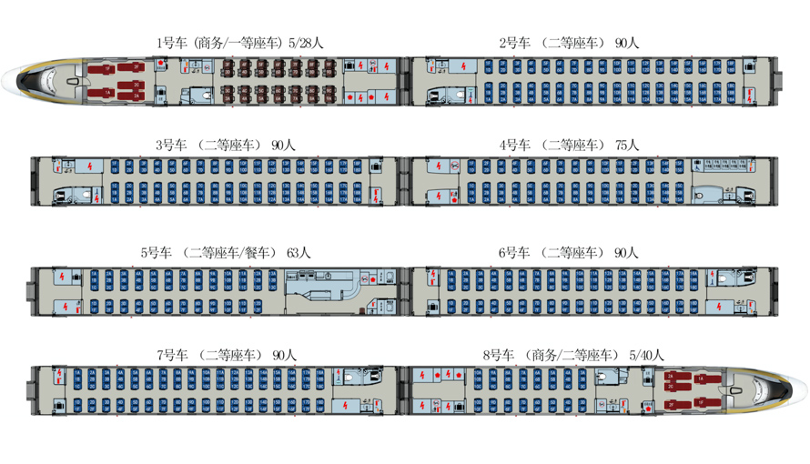 CR400BF动车组纵向布置卧铺平面